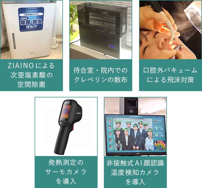新型コロナウイルス感染予防対策
