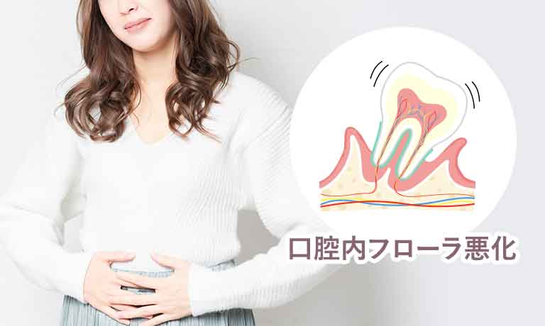 口腔内フローラが悪化すると