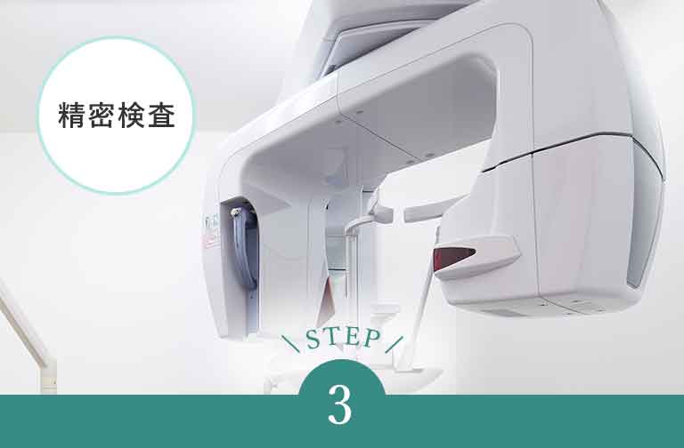 矯正診断