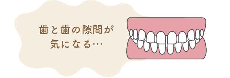 すきっ歯
