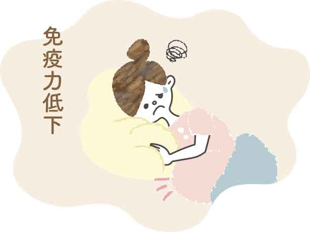 免疫力が落ちる