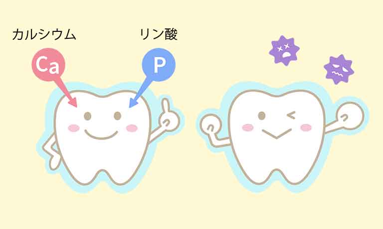 フッ素塗布