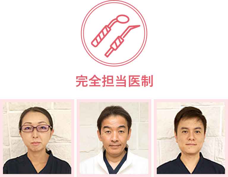 完全担当医制
